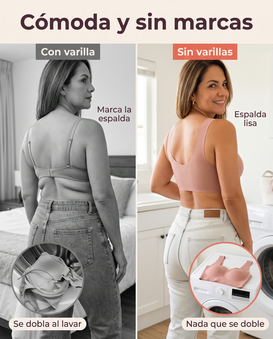 Comparación de la espalda con un brasier común y con el brasier banda ancha