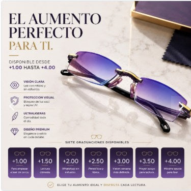Siete graduaciones disponibles de +1.00 a +4.00